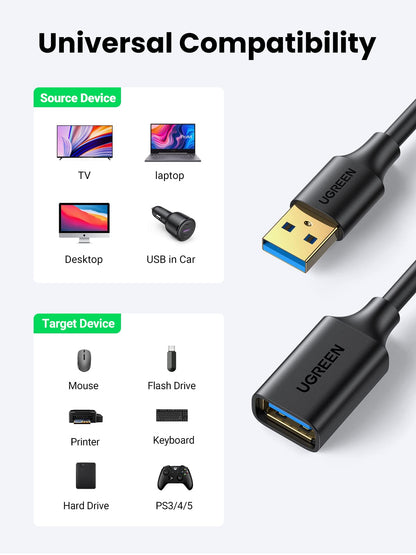 Ugreen USB 3.0 Male to Female Extension Cable