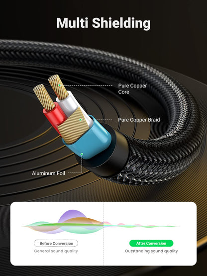 Ugreen 3.5mm TRS to 6.35mm TS Audio Cable