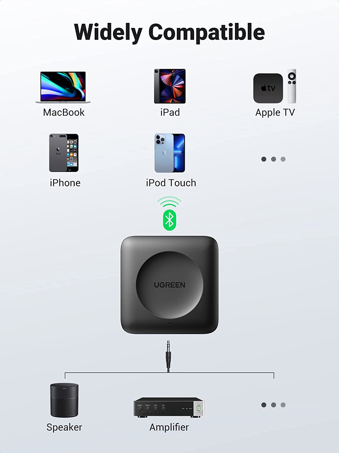 UGREEN AirPlay 2 Receiver