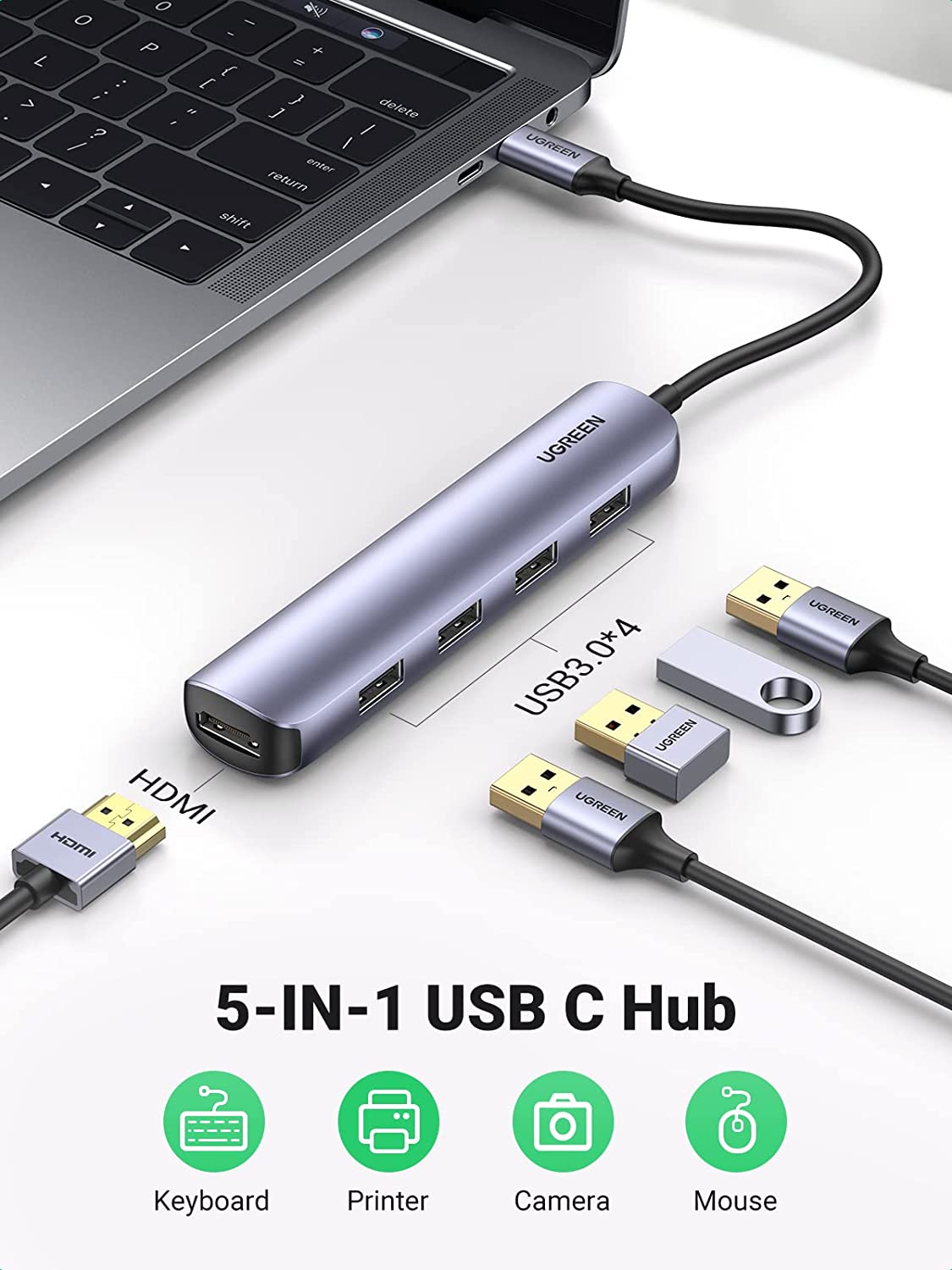 Ugreen 5-in-1 USB C HDMI Hub