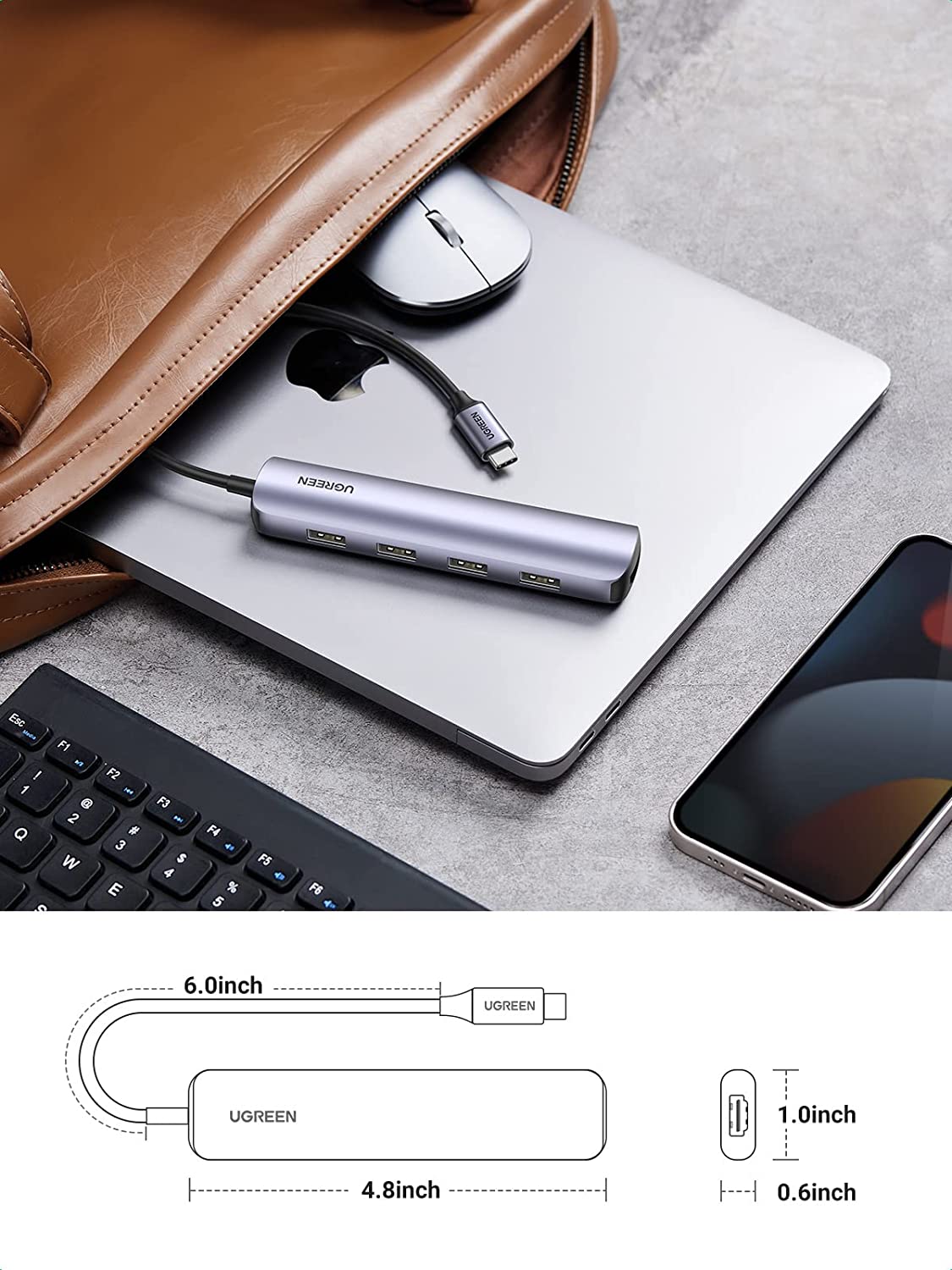 Ugreen 5-in-1 USB C HDMI Hub