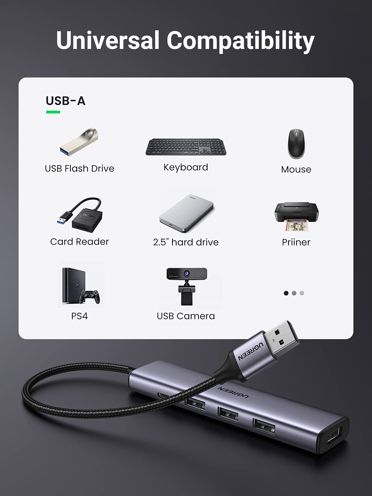 Ugreen 4 in 1 USB 3.0 Hub – UGREEN-MX